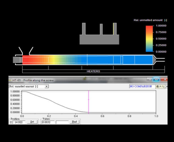 screw melting profile simulation for extruder